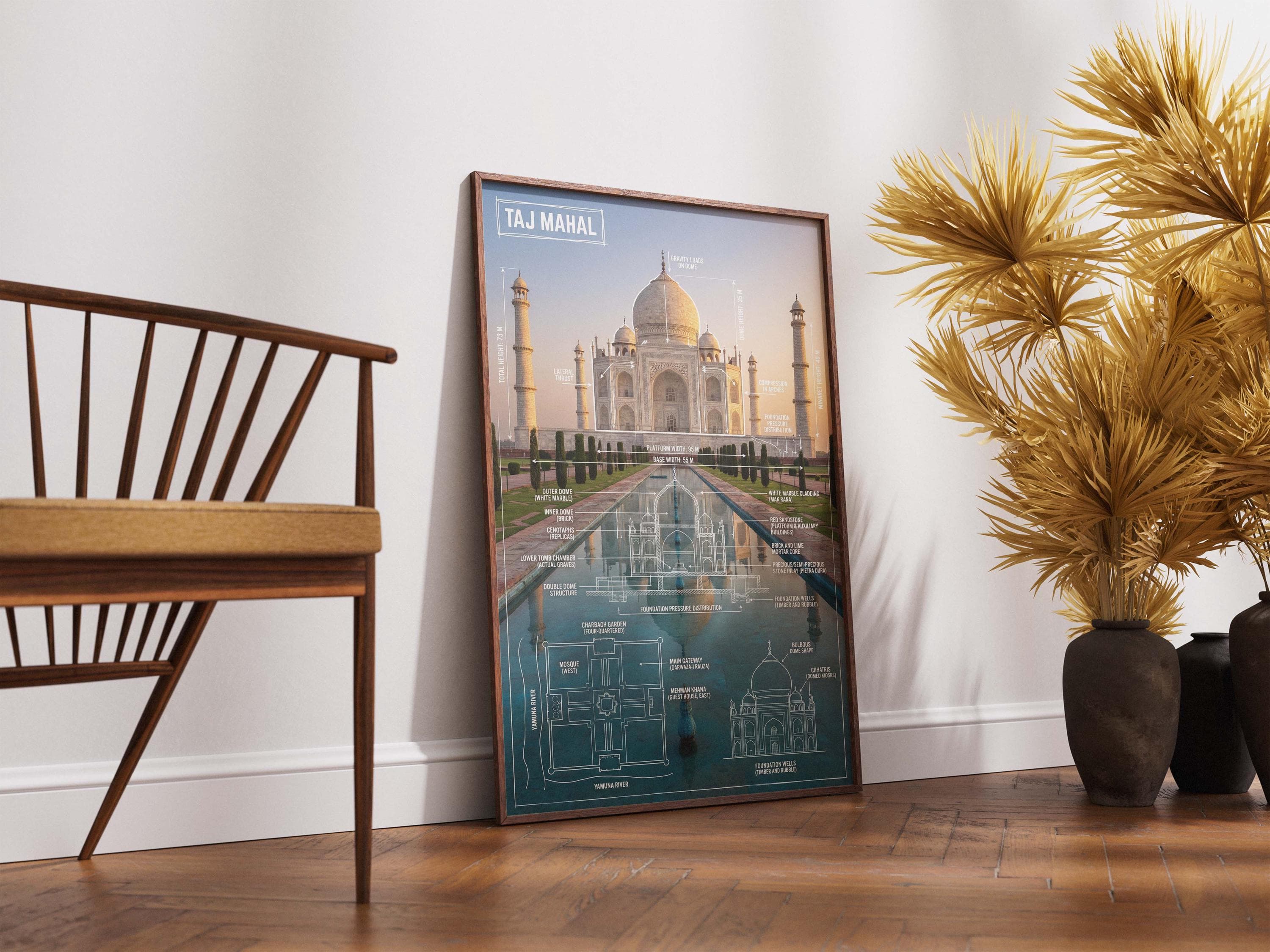Taj Mahal Architecture Blueprint Poster | Structural Engineering Diagram Print | Mughal Landmark Infographic | Architect Office Wall Art - image 5