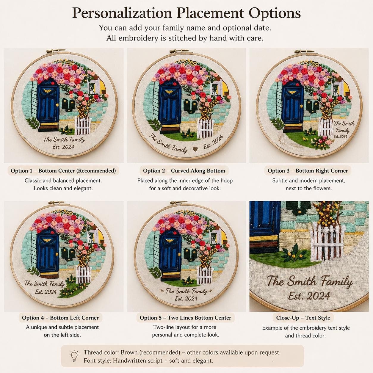 Custom House Embroidery Hoop, Personalized Home Portrait, Housewarming Gift, Family Name Embroidery, New Home Gift, Handmade Wall Art - image 5