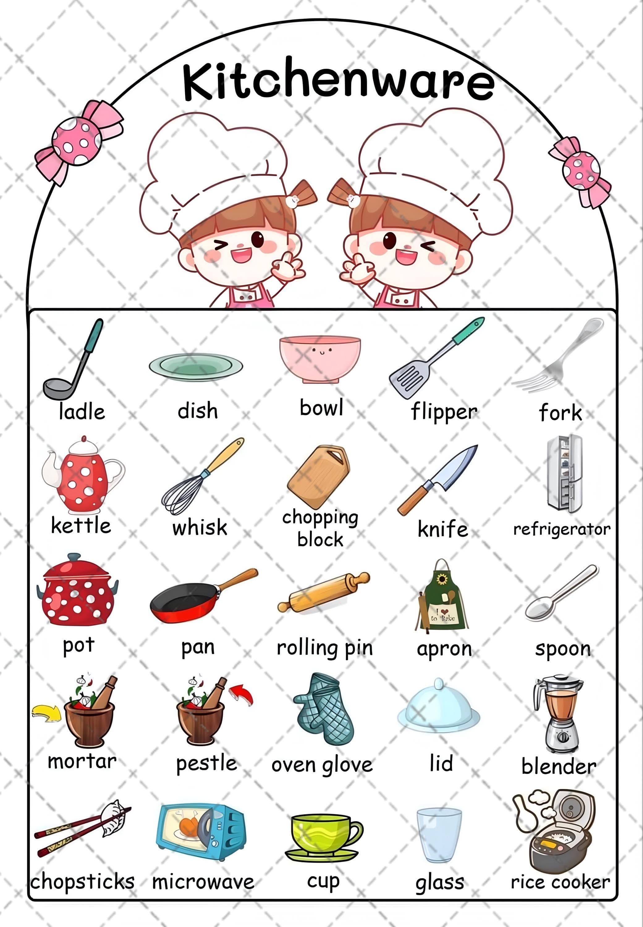 Body Parts Learning Chart | Toddler Educational Poster (Digital Download) - image 4